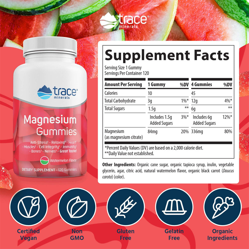 Magnesium Gummies